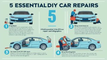 5 Essential DIY Car Repairs You Can Tackle Yourself