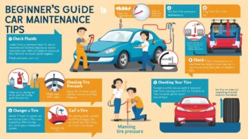 Beginner's Guide: Essential Car Maintenance Tips