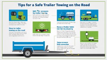 Essential Tips for Safe Trailer Towing on the Road