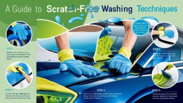 Guide to Scratch-Free Car Washing Techniques