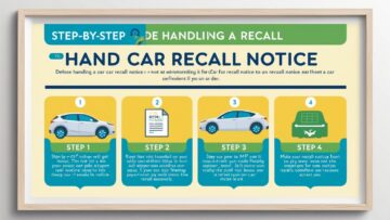 Handling a Car Recall Notice: A Step-by-Step Guide