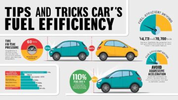 Tips and Tricks to Boost Your Car's Fuel Efficiency