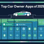 Top Car Owner Apps of 2025: Essential Picks