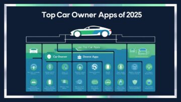 Top Car Owner Apps of 2025: Essential Picks