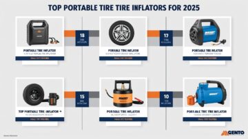 Top Portable Tire Inflators for 2025: Our Best Picks
