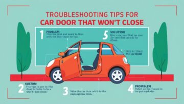 Troubleshooting Tips: Fixing a Car Door That Won't Close