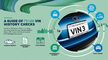 Uncover Your Car's Past: A Guide to VIN History Checks