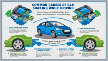Why Your Car Shakes While Driving: Common Causes
